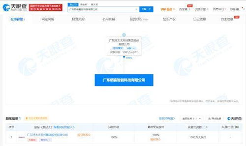好太太成立智能科技公司，深化物联网技术研发布局
