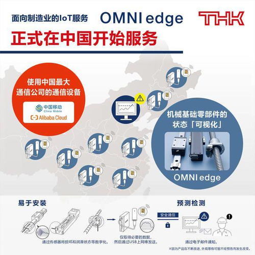 OmniEdge物联网技术服务在中国正式启动，赋能制造业智能化升级